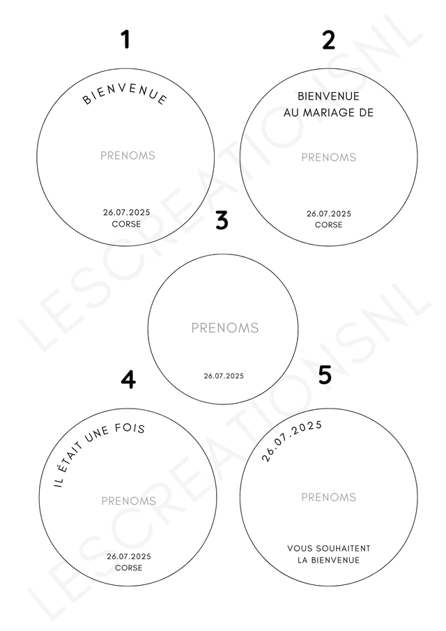 Panneau rond